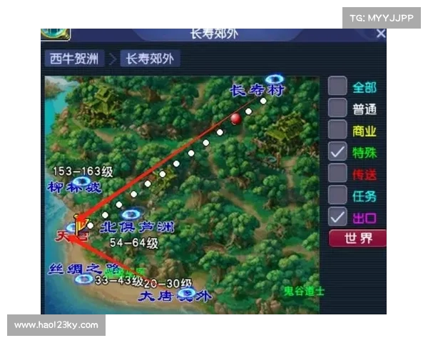 梦幻西游玩家提升实力与协作的核心法则与实战技巧分享 梦幻西游玩家提升实力与协作的核心法则与实战技巧分享