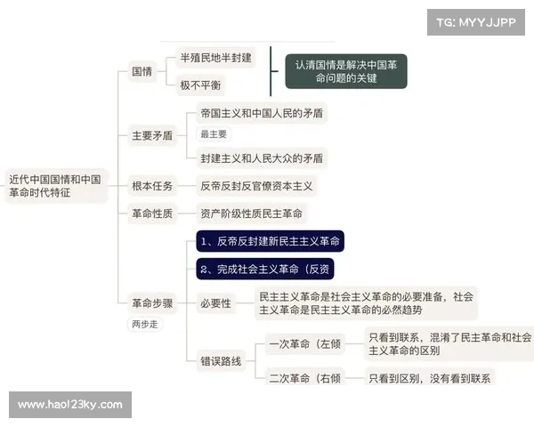 八大殖民地文化变迁及其对社会发展的深远影响分析 八大殖民地文化变迁及其对社会发展的深远影响分析